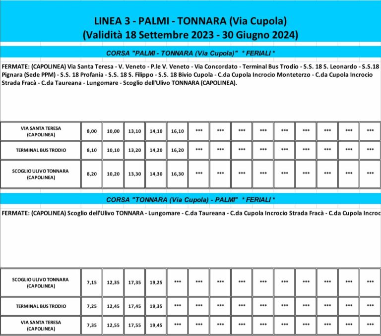 Bus Feriali via Cupola Palmi - Tonnara