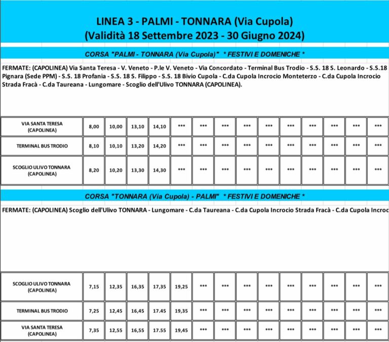 Fermate bus festivi Palmi - Tonnara